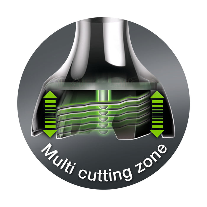 Braun MQ7087X Staafmixer