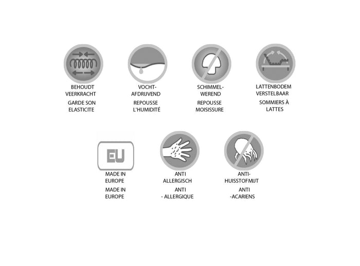 Bopita matras 90x200x14 cm met afneembare hoes - HR40