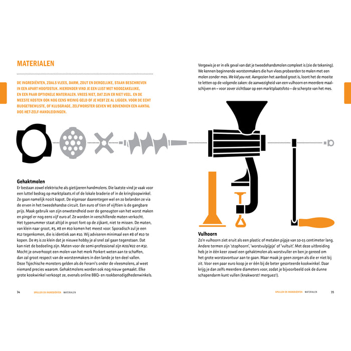 Worstbijbel - Meneer Wateetons