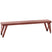 Functionals Lloyd Bench