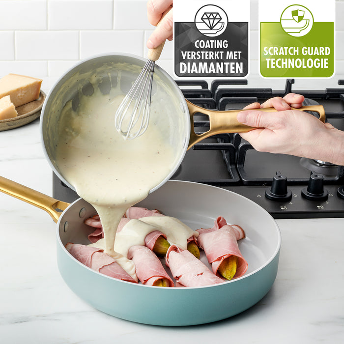 Greenpan Padova Pannenset 5-delig met 2 pannenbeschermers