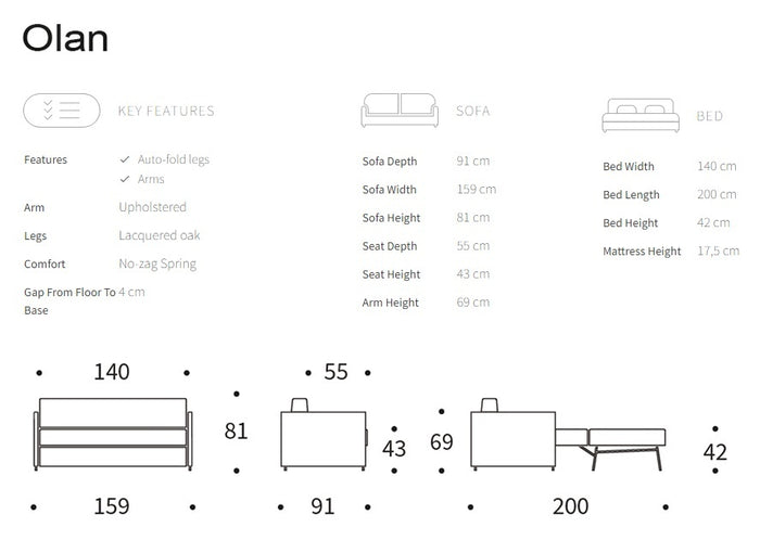 Innovation Olan Slaapbank Grijs