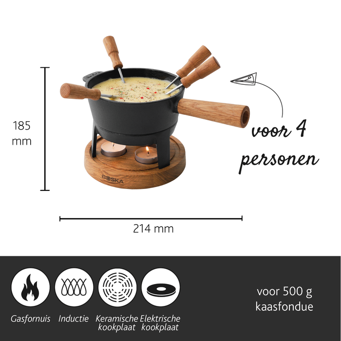 Boska - Fondueset Pro S