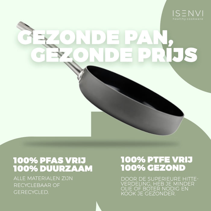 ISENVI Avon Starter Pannenset 5 delig - Ergo grepen