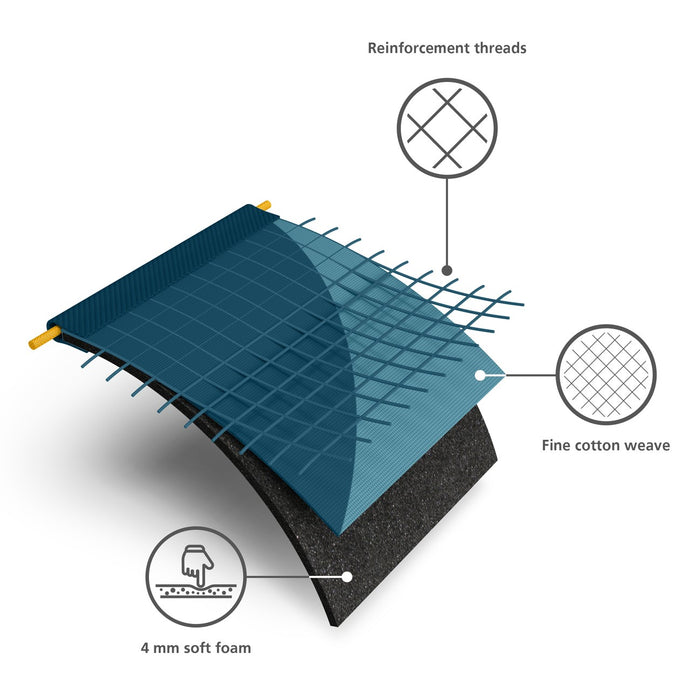 Joseph Joseph Flexa Strijkplankhoes B 135 cm - Blauw