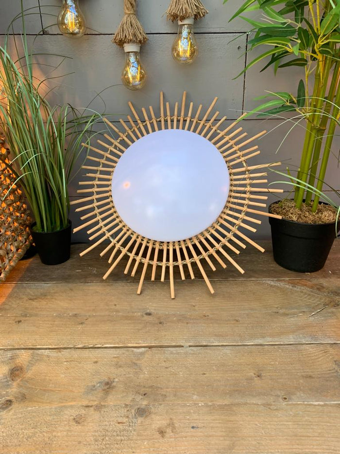 c90d5126-e1dc-4746-8973-aaf3bce099fe-afbeelding8.jpg (4713179)