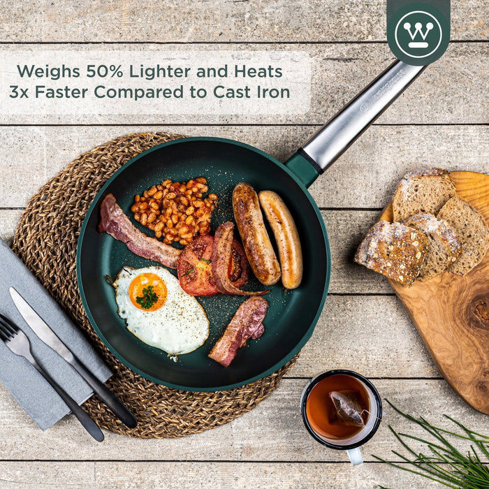 Westinghouse Performance Pannenset Groen - Koekenpannenset 2-delig