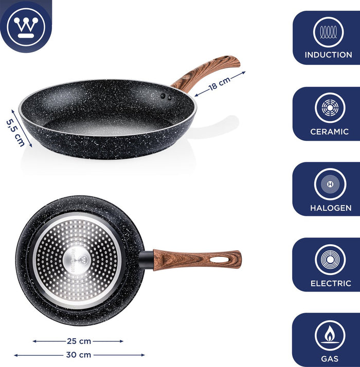 Westinghouse Pannenset – 2 Koekenpannen (28cm+30cm) + 1 Steelpan 18cm