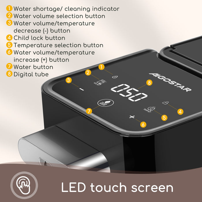 Aigostar 30HB7 - Heetwaterdispenser - Instant waterkoker - 2200W