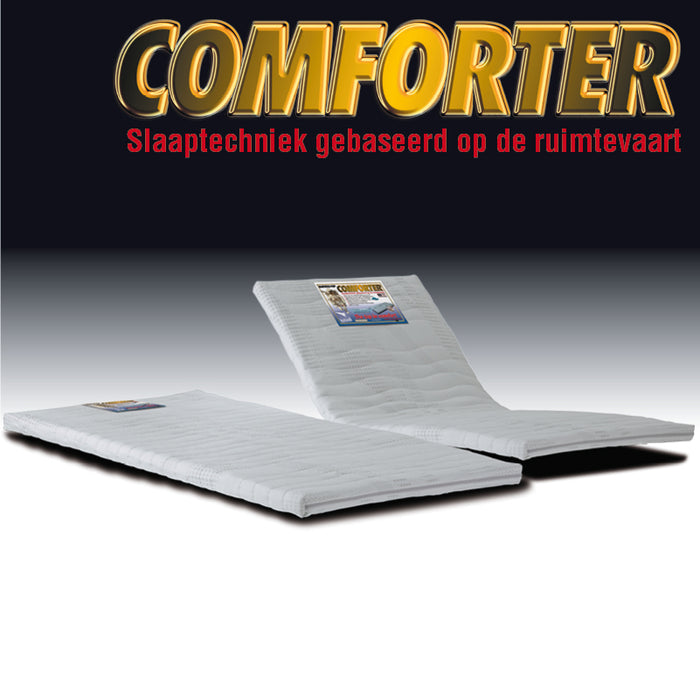 Comforter - Traagschuim Topmatras - 160x200cm