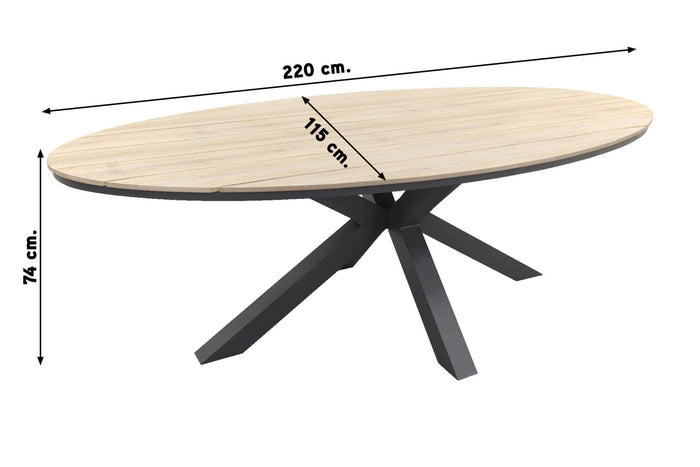Taste Belmond | GI Edison 220x115 cm. - ovale tuinset