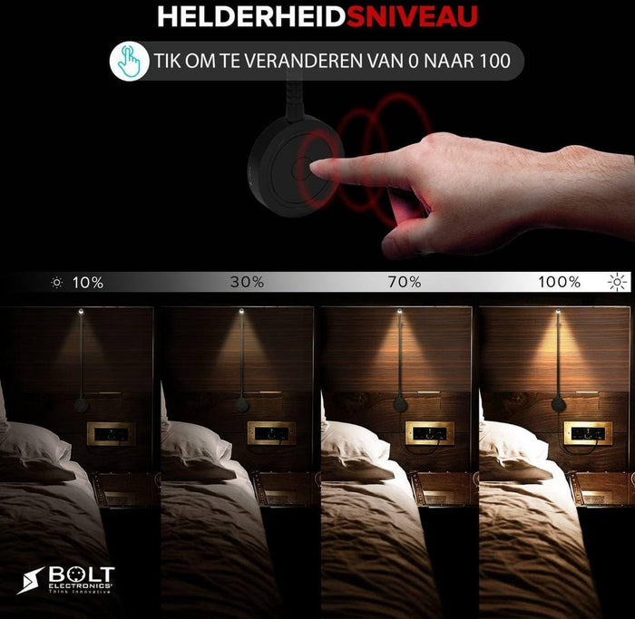 Novio Bed Leeslampjes met Dimfunctie zwart en USB aansluiting