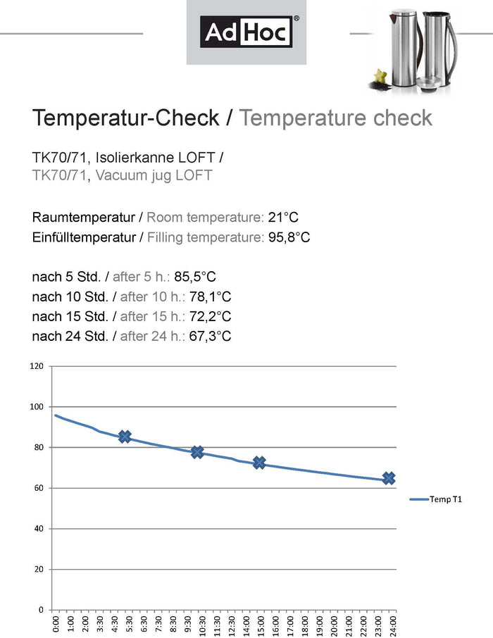 Loft Thermoskan met Lederen Handvat 1 l, Bruin - AdHoc