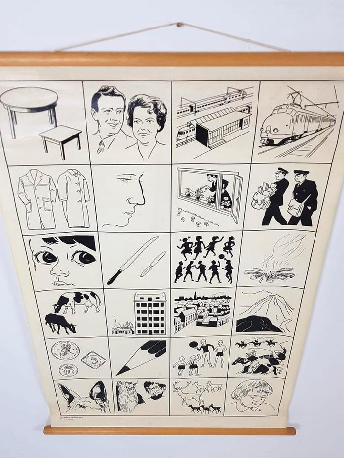 Hollandse Vintage Schoolplaat Poster Plaat 3 Jb Wolters