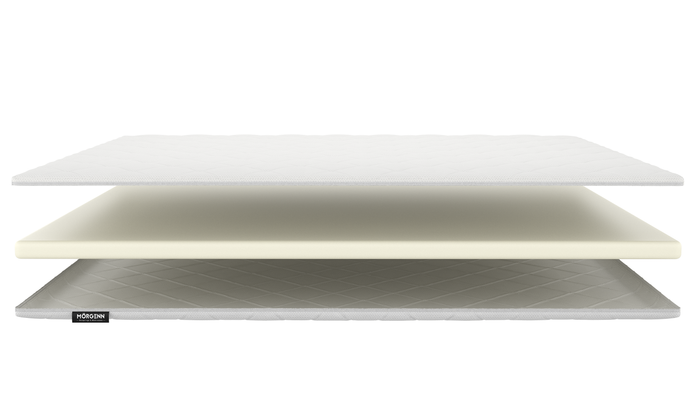 Mörgenn Boxspringsset Nairobi Zwart 180x200