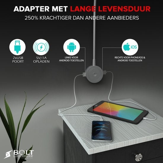 Novio Bed Leeslampjes met Dimfunctie zilver en USB aansluiting