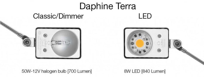 Lumina Daphine Terra vloerlamp LED 3000K mat wit