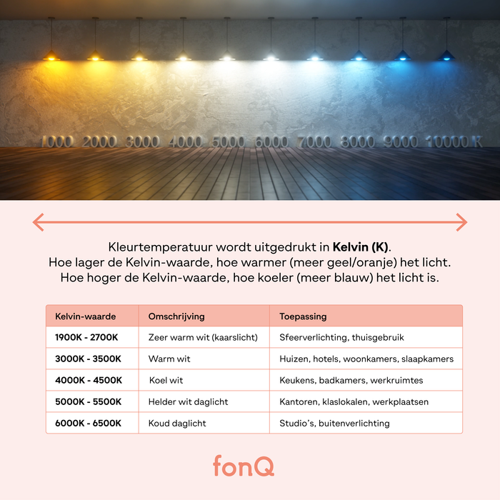 HAY Neon Tube LED Lamp - Geel