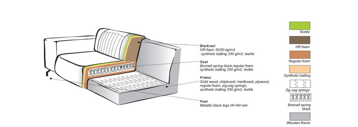 Giga Meubel - Hoekbank Taupe - 3-Zits Links - 256x188x77cm - Monza