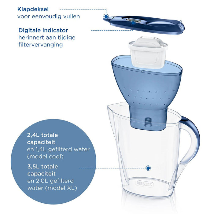 BRITA Marella Blauw 2,4L + 2 MAXTRA Pro ALL-IN-ONE waterfilters