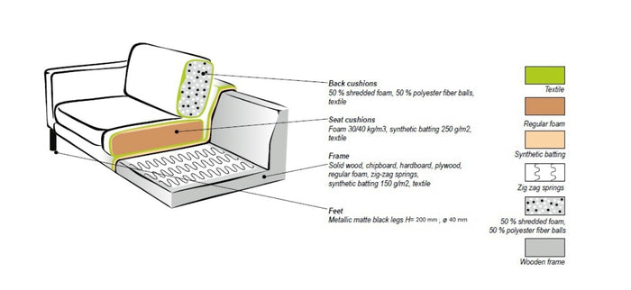 Giga Meubel - Bank Beige - 4-Zits - 280x84x90cm - Florence