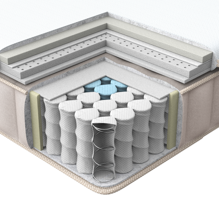 Beliani-DAYDREAM-Pocketveringmatras medium-Wit-180 x 200 cm-Polyester