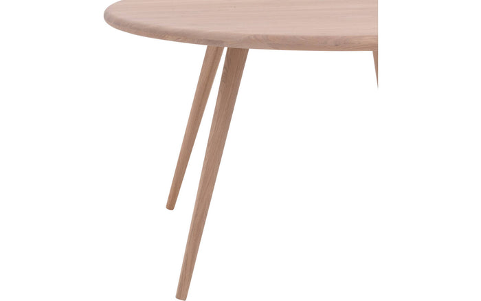 79145d3e-f4c5-4015-9c2d-e25c89041465-afbeelding4.jpg (9785518)