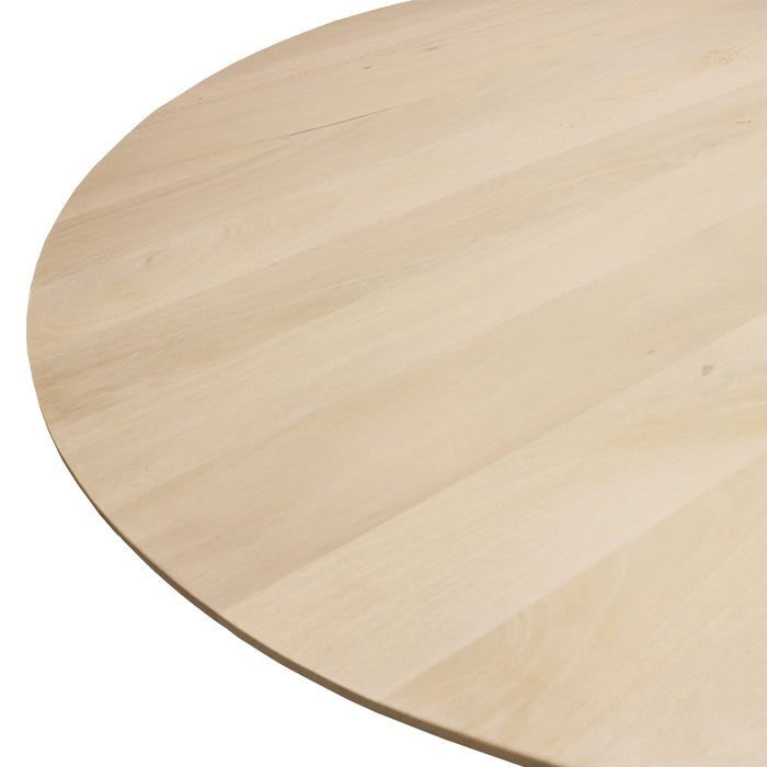 1feda934-5a39-4f56-ba9f-37c07b7ee755-afbeelding5.jpg (9785597)