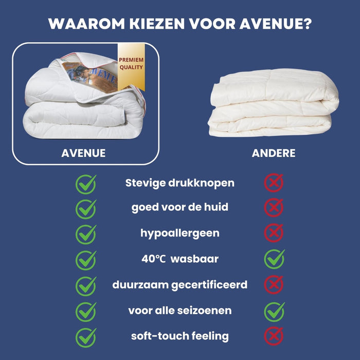 Avenue - Syntetisch 4-Seizoenen Dekbed - 240x200cm