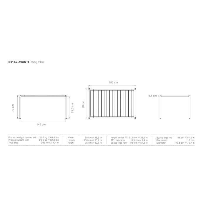 Avanti tuintafel 153x98 Thermo Ash|Olive Green