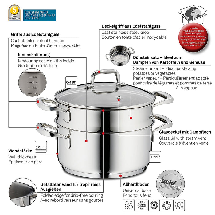 Stoompan met Inzet RVS, 2,4 L - Kela | Flavoria