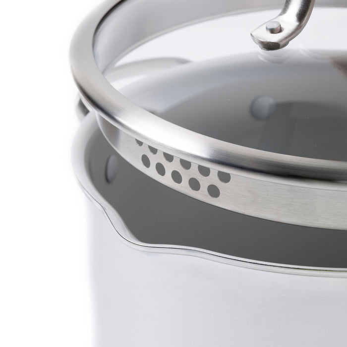 GreenPan Venice Pro Evershine 7-delige set- Tri-ply - PFAS-vrij