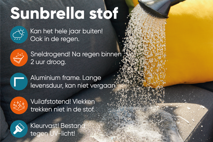 Madeira ronde u-vorm hoekbank + chaise longue links - Naturel Sunbrella