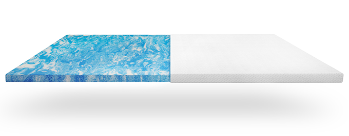 Mister Sandman- Topper met  Gelschuim  160x200cm