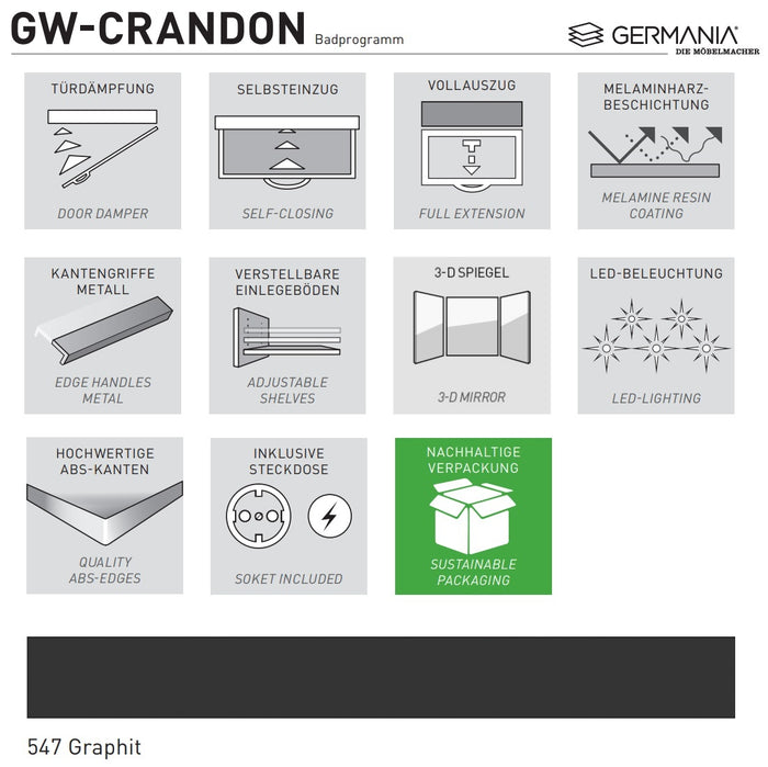 Germania Crandon Grafiet Wastafel 80 cm