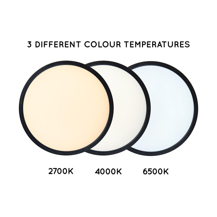 Lucide CASTOR Plafonnière - Opaal