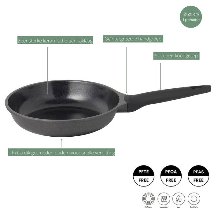 Sola Pannenset Ceramic Deluxe - Koekenpan ø 24 en 28 cm