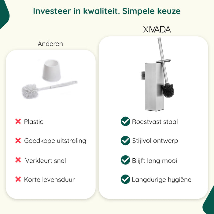 XIVADA Toiletborsterhouder Cira - Vierkant - Boren - Rvs - Zilver