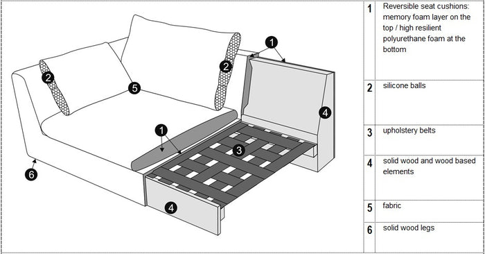 Sits Milou Lichtgrijs 3-zits Hoekbank met Tray Rechts