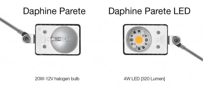 Lumina Daphine Parete 20 wandlamp LED 2700K rood