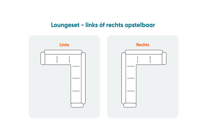VDG Durban|Rhodos loungeset - hoekbank - 3-delig