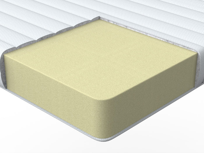 Beliani - DAZZEL - Matrastopper - Wit - 160 x 200 cm - Traagschuim