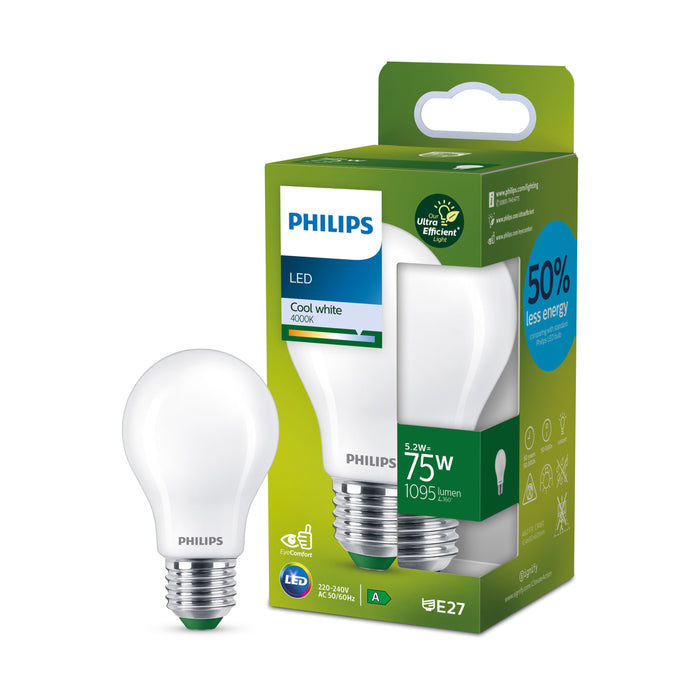 Philips Ultra Efficient LED lamp Mat - 75 W - E27 - Koelwit licht