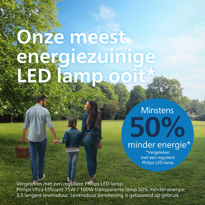 Philips Ultra Efficient LED kogellamp Mat - 40 W - E14 - Koelwit licht