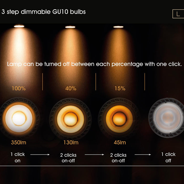 Lucide MR16 Led lamp - Wit (set van 2)