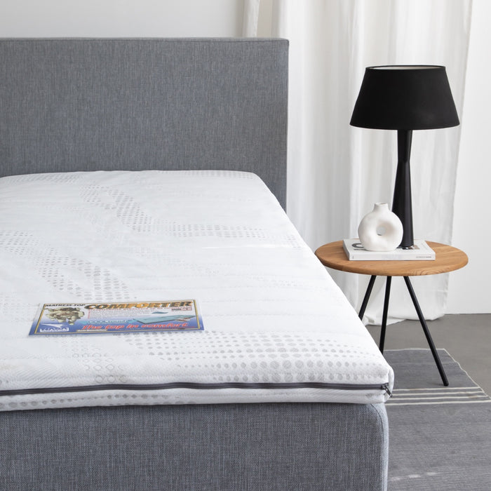 Comforter - Traagschuim Topmatras - 180x200cm