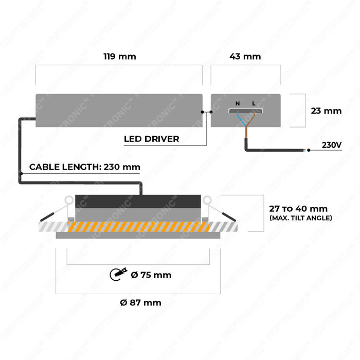 HOFTRONIC  Rome - LED Inbouwspots Badkamer IP44 Wit