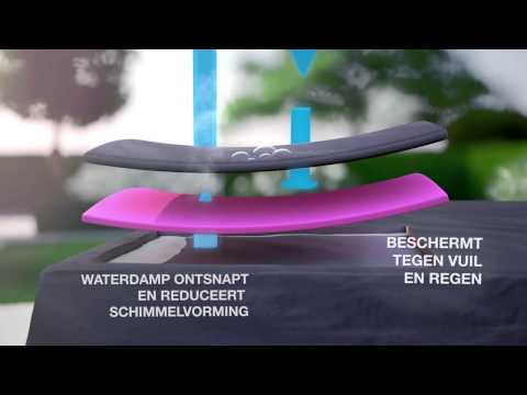 AeroCover Loungesethoes Platform B 300 x D 300 cm