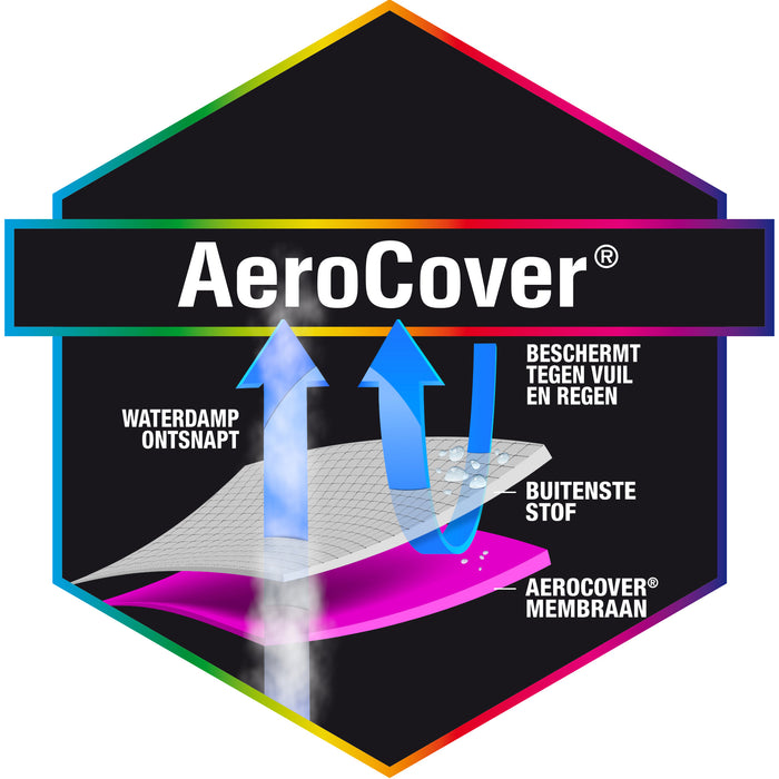 AeroCover Kussentas H 50 x B 125 x D 32 cm