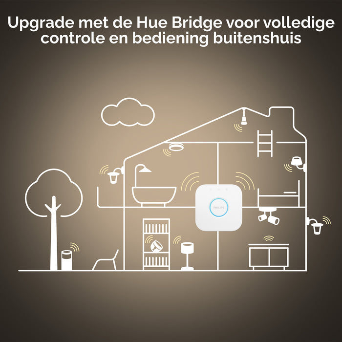 Philips Hue White Lichtbron - GU10 - 1-pack